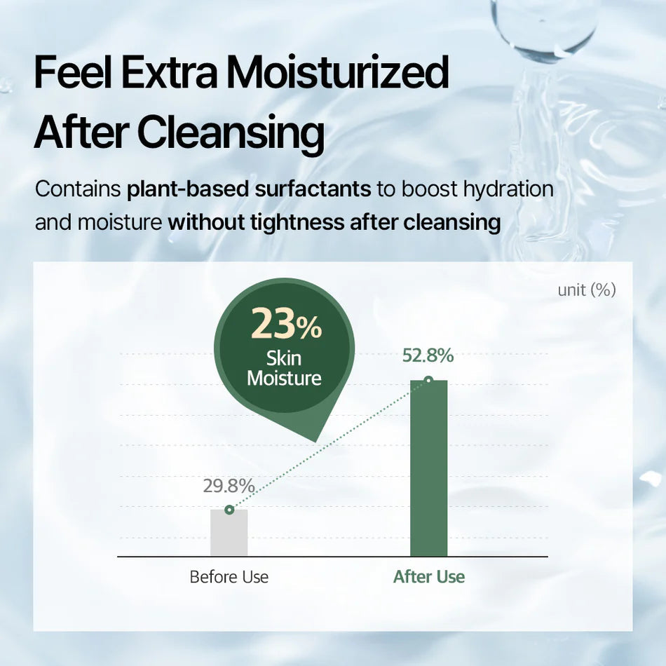 Mixsoon Centella Cleansing Foam – 150 ml