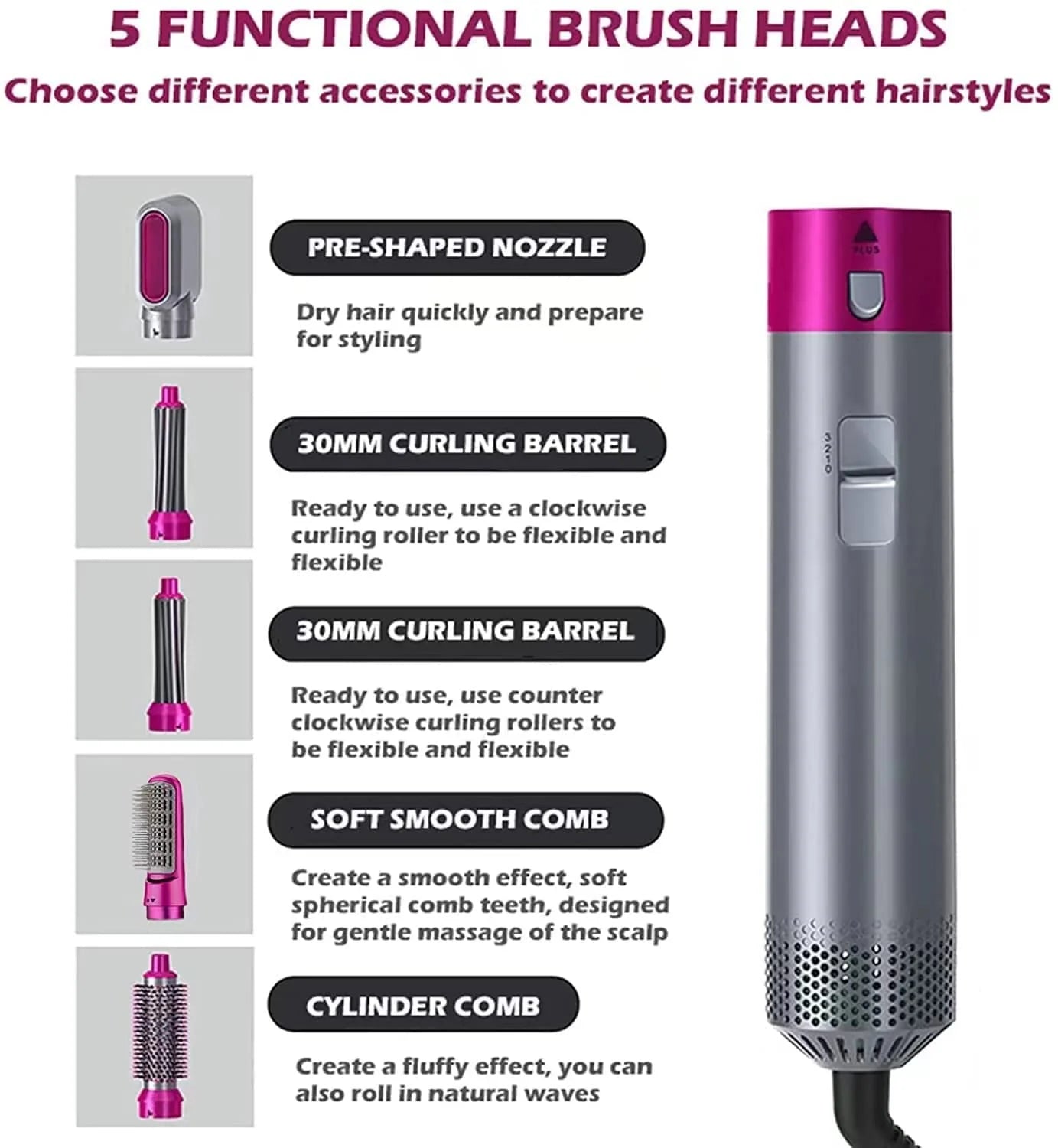 5 in 1 Hot Hair Dryer With Free Gift Hair Hold Spray khubsurti.pk 5 in 1 Hot Hair Dryer With Free Gift Hair Hold Spray wddtrn-rx.myshopify.com