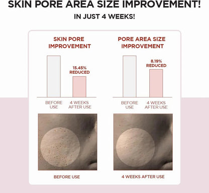 SKIN1004 - Madagascar Centella Poremizing Clear Toner - 210ml