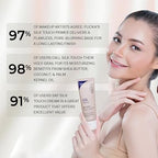 Flicka Silk Touch Primer