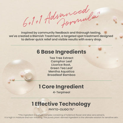 AXIS-Y The Spot Difference Blemish Treatment Serum - 15ml