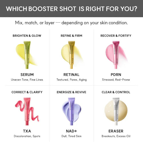 Arencia Booster Shot Serum 6 Types Vitamin C Niacinamide Retinal TXA Elastomer PDRN