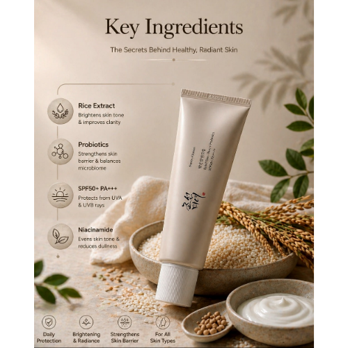 Beauty of Joseon Relief Sun Rice + Probiotics SPF50+ PA++++ Sunscreen
