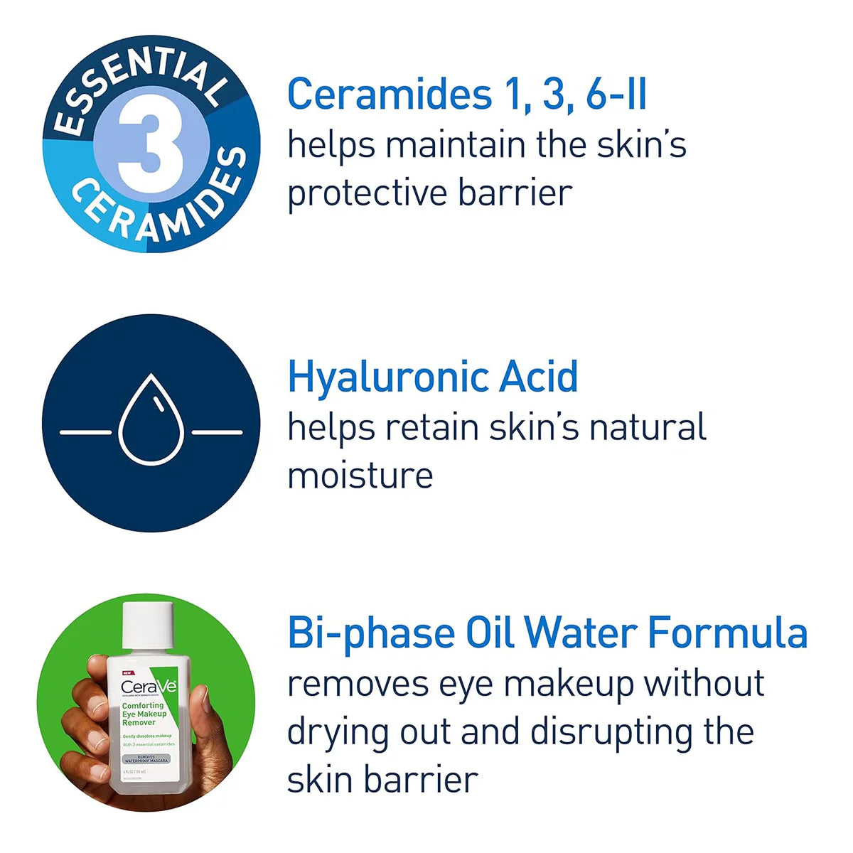 Original Cerave Comforting Eye Makeup Remover 118ml khubsurti.pk