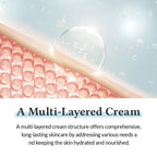 Dr. Althea 147 Barrier Cream 50ml Korean moisturizer with ceramide NP, ectoin and hyaluronic acid