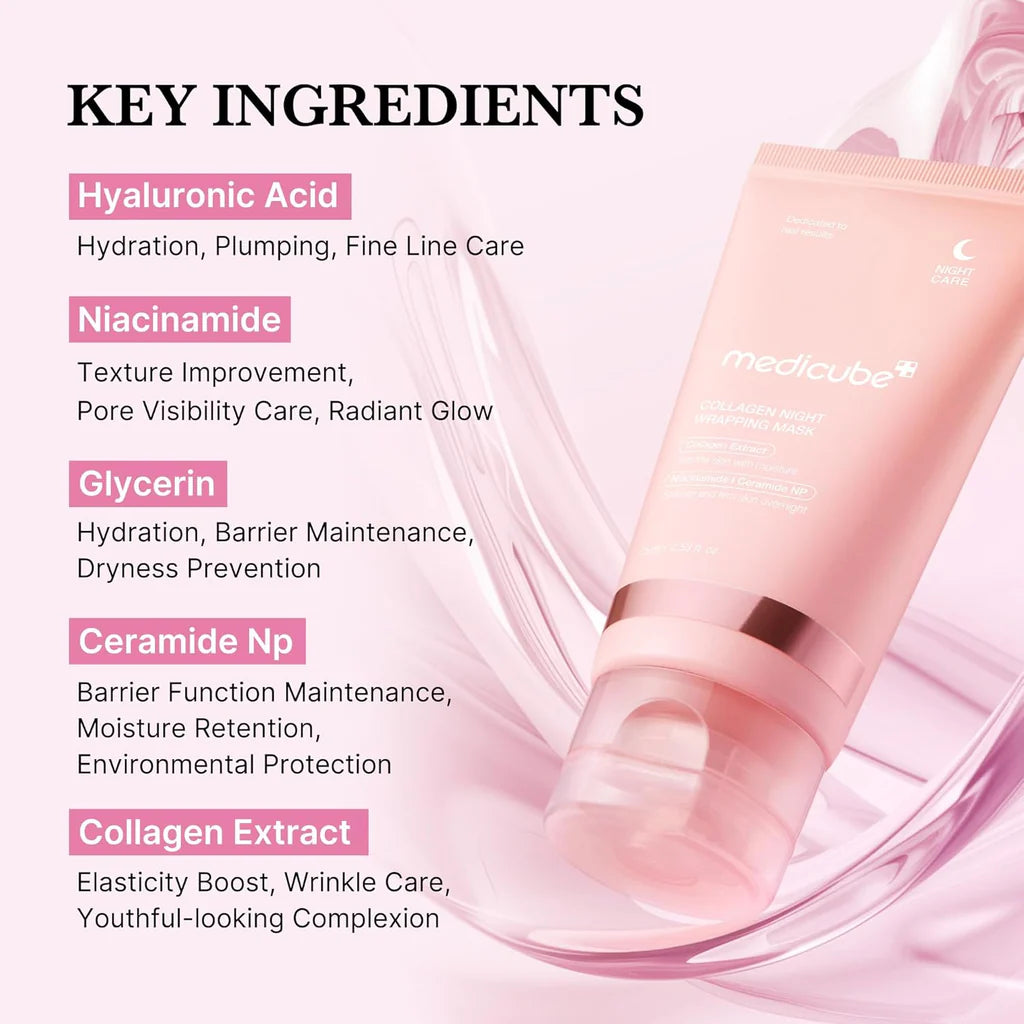 Medicube Collagen Night Wrapping Mask - 75ml khubsurti.pk