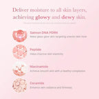 Medicube PDRN Pink Peptide Niacinamide Milk Toner 150ml pink skincare toner