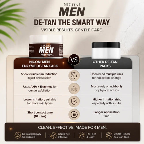 NICONI Men Enzym De-Tan Pack 300g for face and body