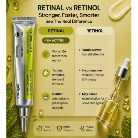 Skin roselle Retinal Shot Firm Skin Tightening Booster