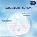 Vaseline Essential Even Tone Gluta-Hya Flawless Glow Serum Burst UV Lotion 200ml