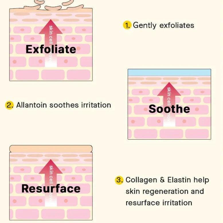 Cosrx Advanced Snail 96 Mucin Power anti-aging essence khubsurti.pk