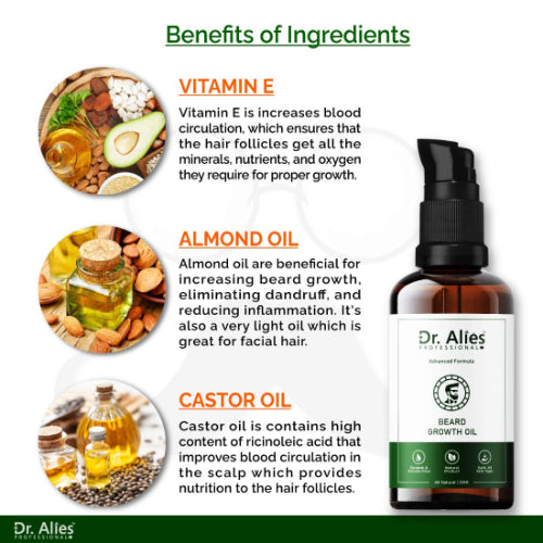 Dr. Alies Professional Beard Growth Oil 30ml bottle with pump dispenser and matching product box on a white background,