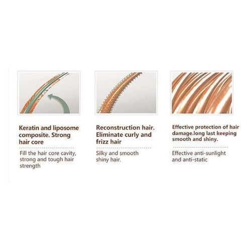 Keraplex Brazilian Keratin Hair Treatment 3-step hair care set with three treatment bottles for smooth, shiny, frizz-free hair.