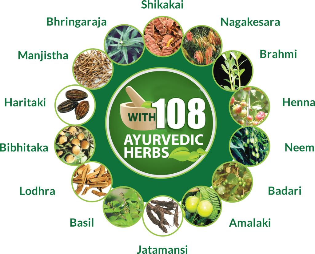 Indian Adivasi Neelambari Hair Oil 250ml khubsurti.pk Indian Adivasi Neelambari Hair Oil 250ml wddtrn-rx.myshopify.com