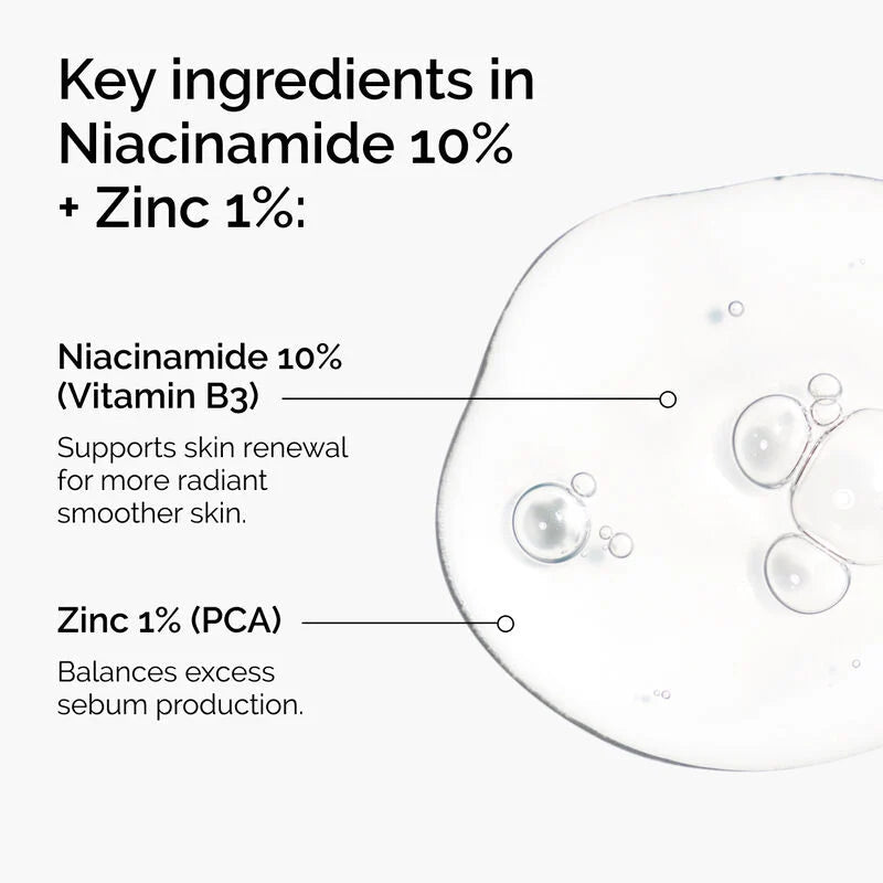 The Ordinary Niacinamide 10% + Zinc 1% - 30ml khubsurti.pk The Ordinary Niacinamide 10% + Zinc 1% - 30ml wddtrn-rx.myshopify.com