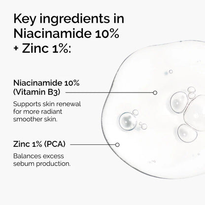 The Ordinary Niacinamide 10% + Zinc 1% - 30ml khubsurti.pk The Ordinary Niacinamide 10% + Zinc 1% - 30ml wddtrn-rx.myshopify.com